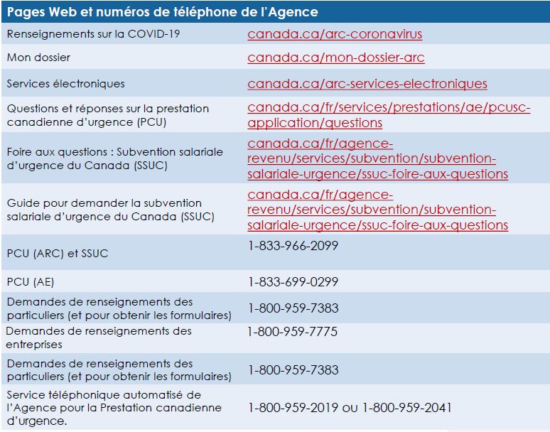 Que Trouve-t-on Comme Information Dans Une Rubrique Intitulé Société